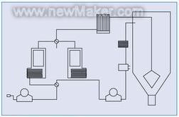 PET瓶吹塑设备及加工工艺和出现问题的解决办法